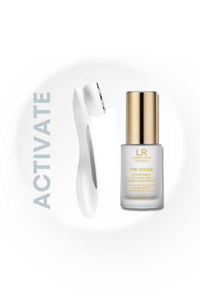 ACTIVATOR SET - Target Lines & Wrinkles + Optimize Tone & Lift